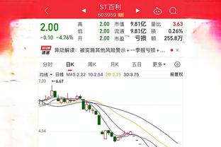 KD谈格莱姆斯三分6中3：他没有运球罚球助攻之类 却能投三分？